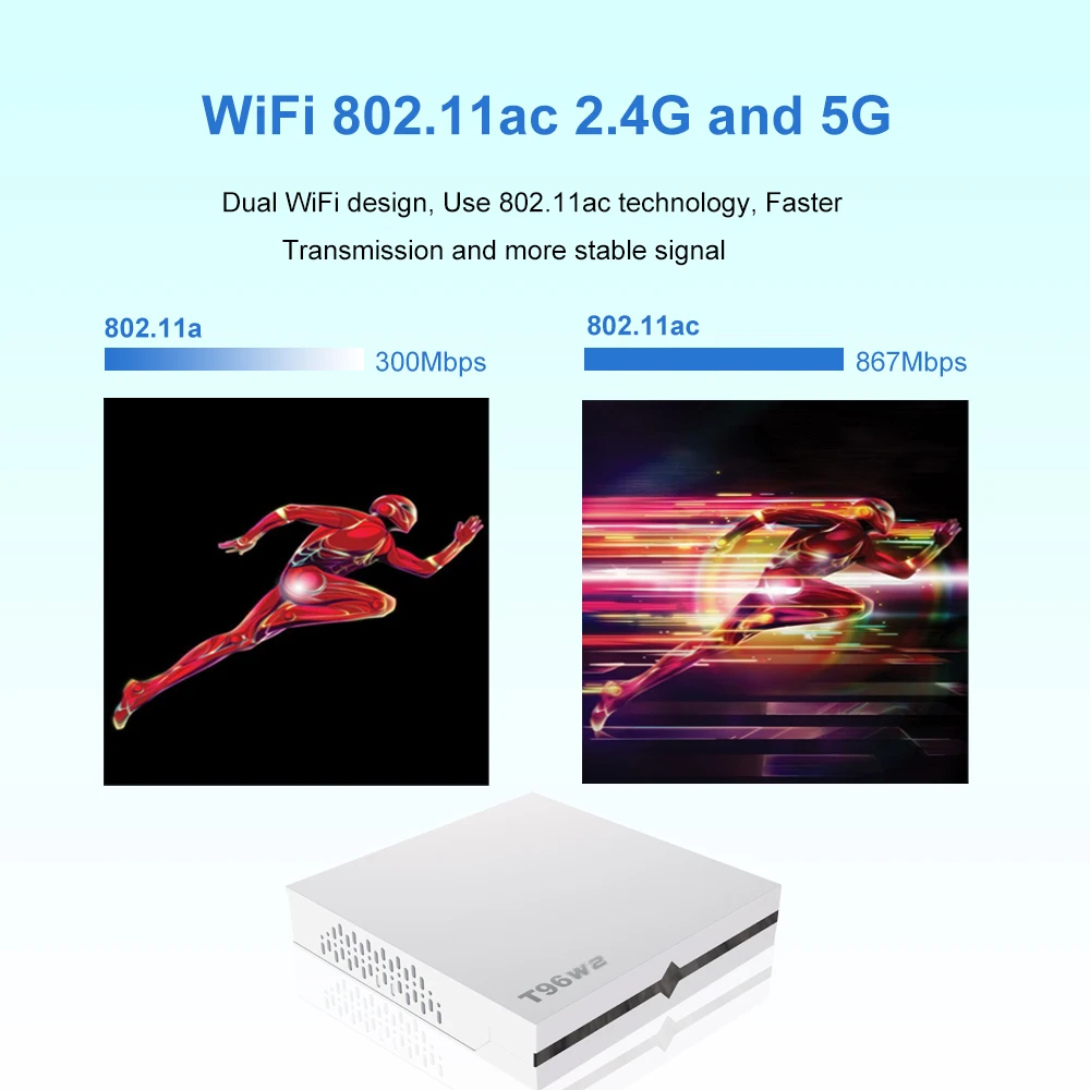2021 новый продукт популярный дешевый S905W2 Четырехъядерный 4 Гб RAM 32 ГБ ROM CortexA53 Android TV Box 4K IPTV M3U