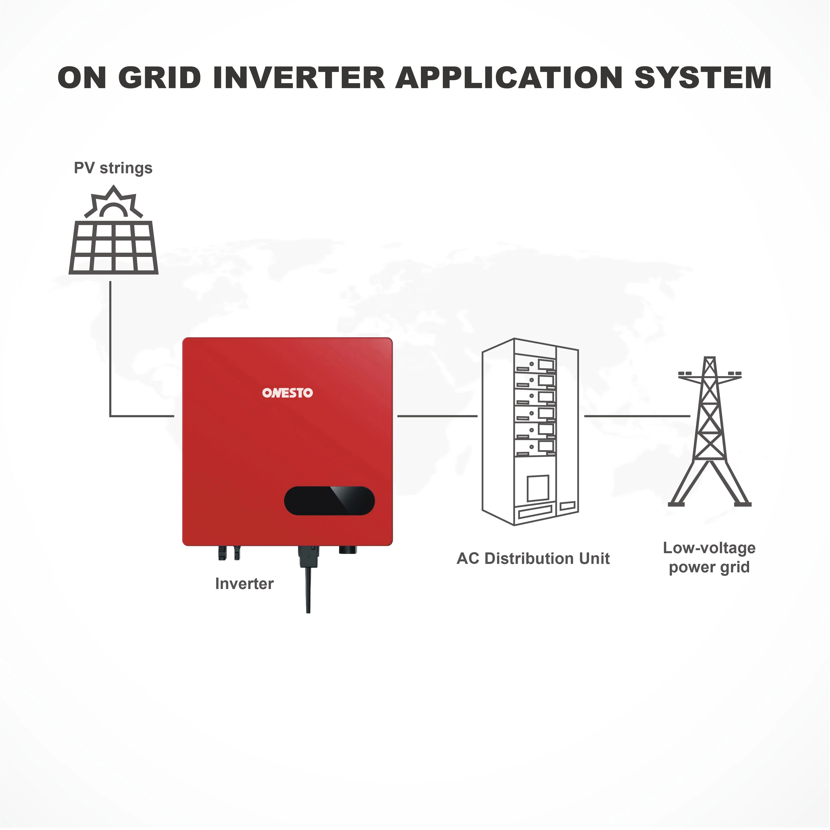 Single Phase Dual MPPT Solar Inverter 4kw 5kw 6kw On Grid Inverter Growatt grid tie inverter with limiter
