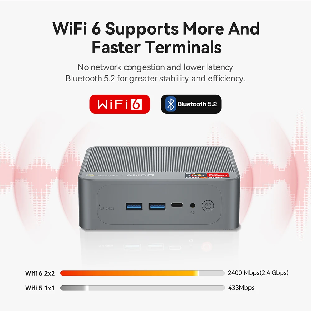 Мини-ПК Beelink SER5 PRO 5800H 16G 500G Win10 DP дисплей HDTV Typc-C B-T Wi-Fi промышленный компьютер для игр