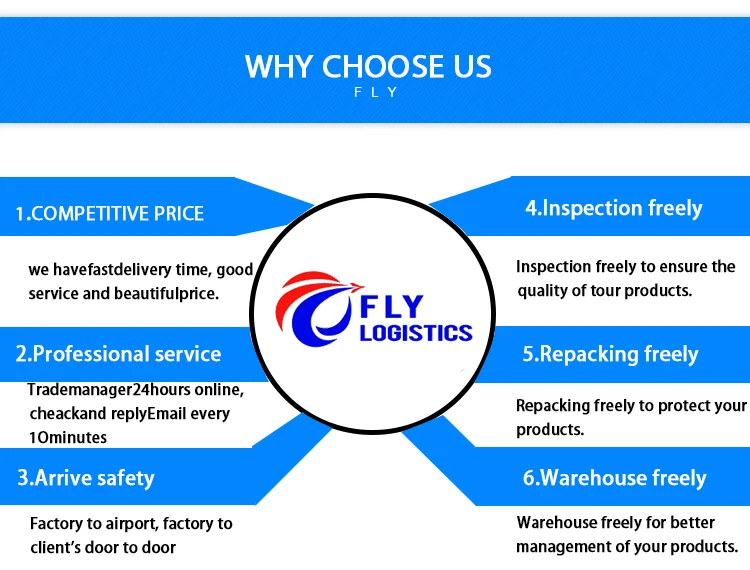 Garment FBA Quality Pre Shipping Inspection Agent Service Shandong Xiamen Jinan Liaoning Shandong