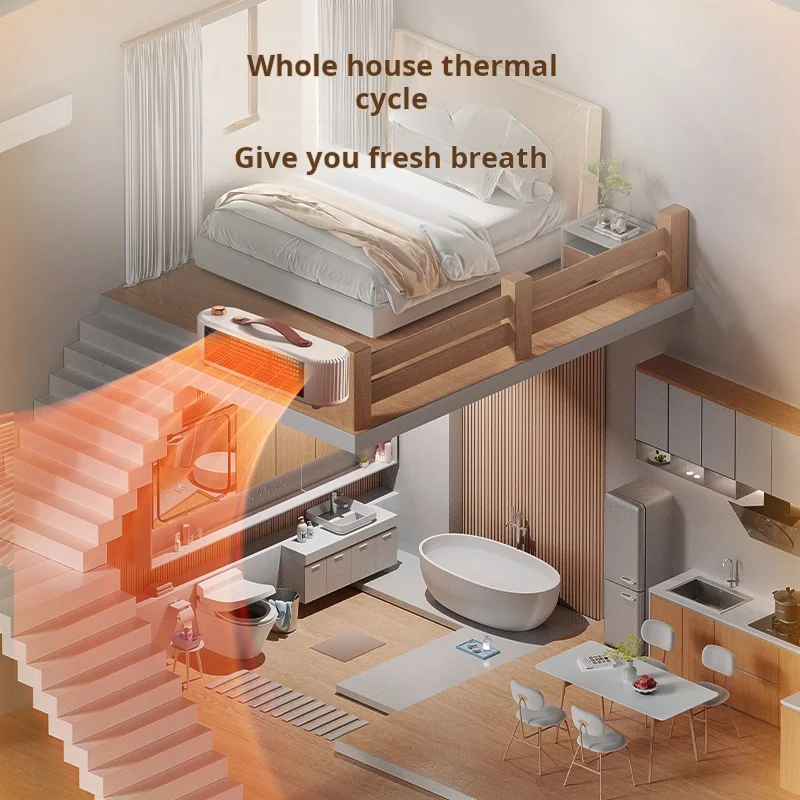 Winter Home PTC Ceramic Constant temperature heater space heaters for indoor use Room Electric Powered Desktop Heater