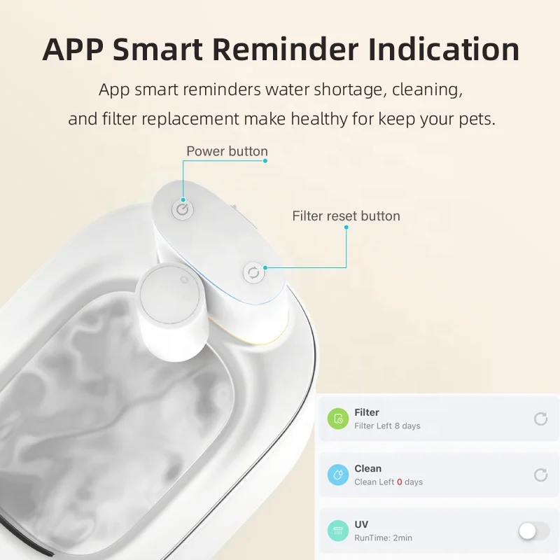 OEM App Control WiFi Automatic Cat Water Fountain Battery Operated Smart Dog Water Dispenser Wireless Pet Water Fountain For Cat