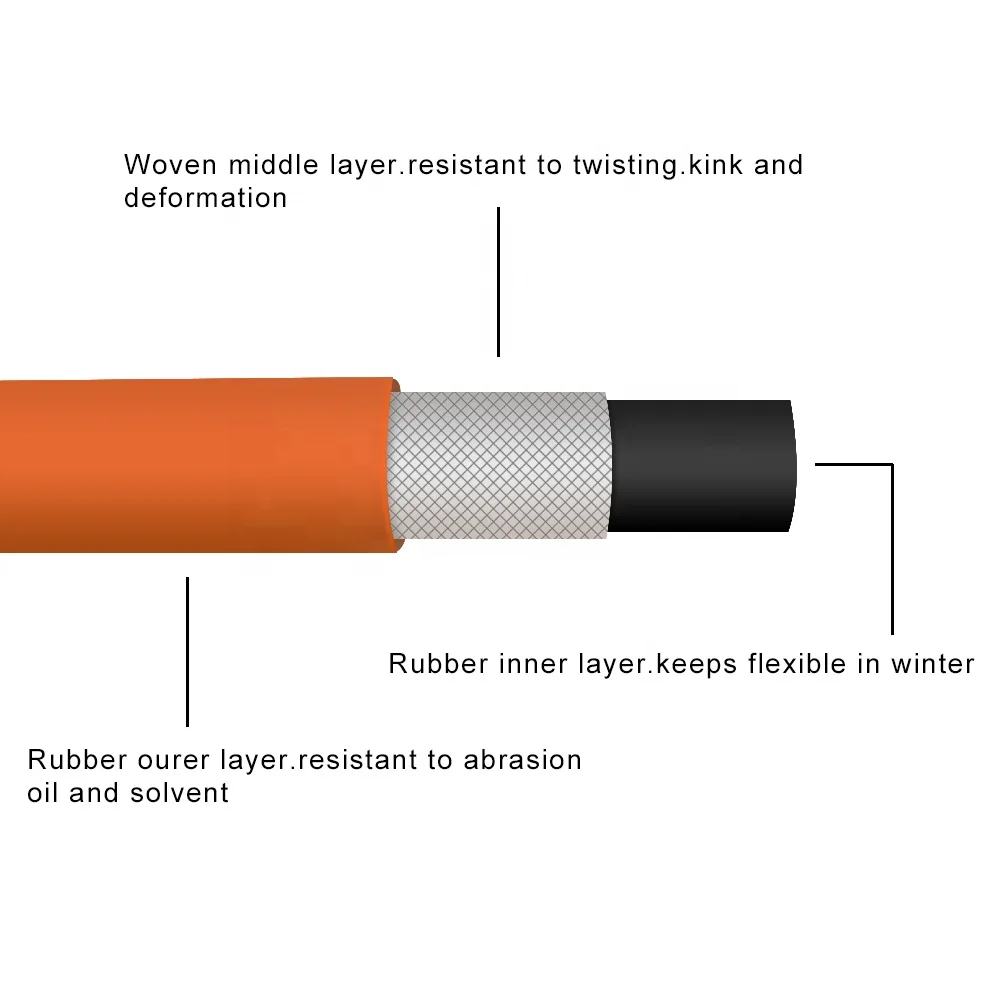 Direct Factory PVC Garden Hose Air Hose For Compressor