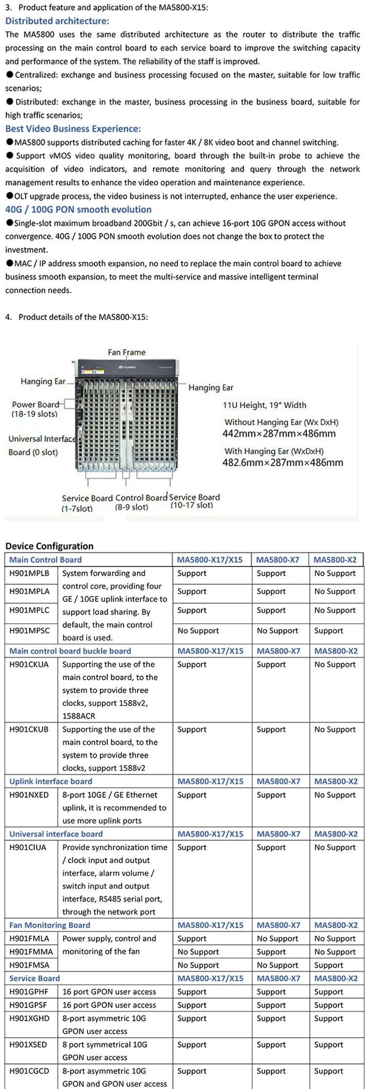 MA5800-X15 Detail (8).jpg
