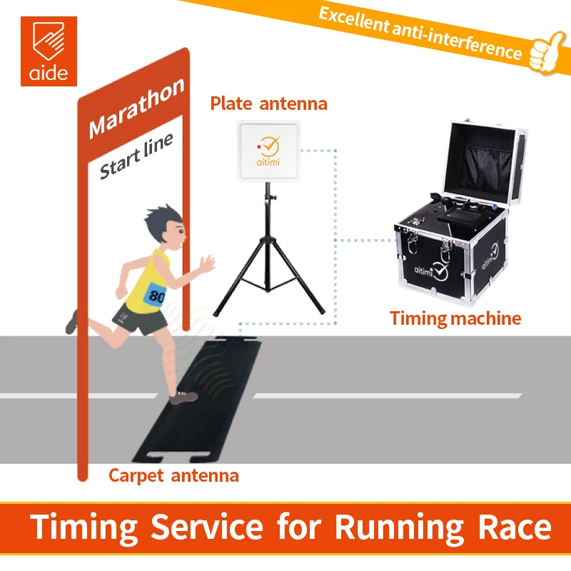 Innovative New Rfid Enduro Marathon Running Sport Race Timing Systems For Track And Field