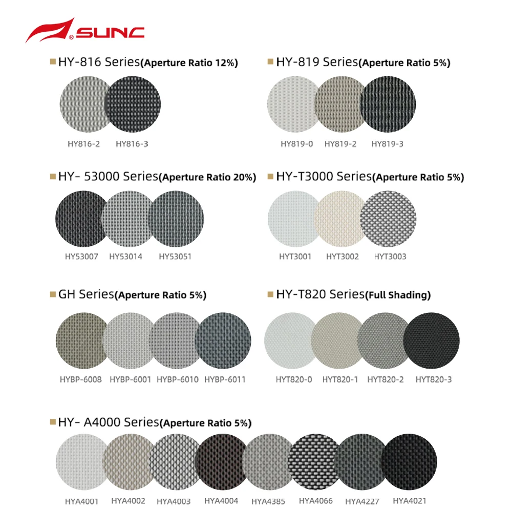 SUNC Terrace Cover Motorized Roller Blinds Zip Screen Series Track Outdoor Roller Shades,roller Fabric French Window Wide Blade