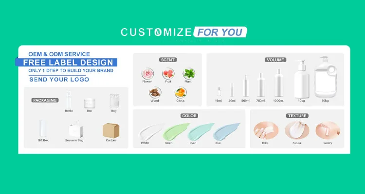 Red Bean Gel Face Cream Adults Gentle Exfoliating Deep Moisturizing Hyaluronic Acid Herbal Calendula Nourishing Skin Toner