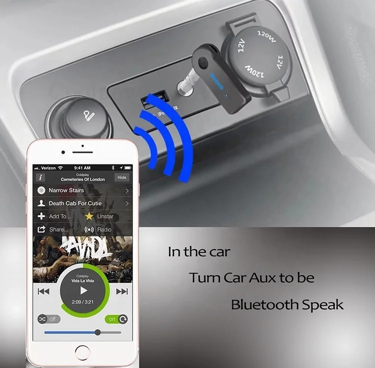 Wireless USB Bluetooth Mini 3.5mm Aux Stereo Audio Music Car kit Adapter music receiver surports