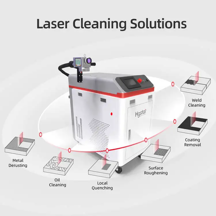 Professional 200W Pulse Laser Cleaner With Low Price