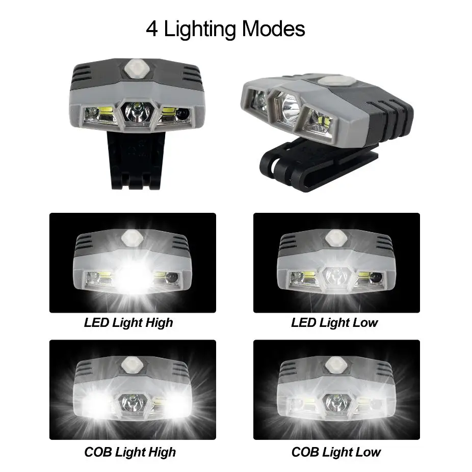 Ultra Bright Hat Light 200 Lumen Rechargeable Clip on Headlamps Hands Free IPX4 Head Light Flashlight for Camping Running