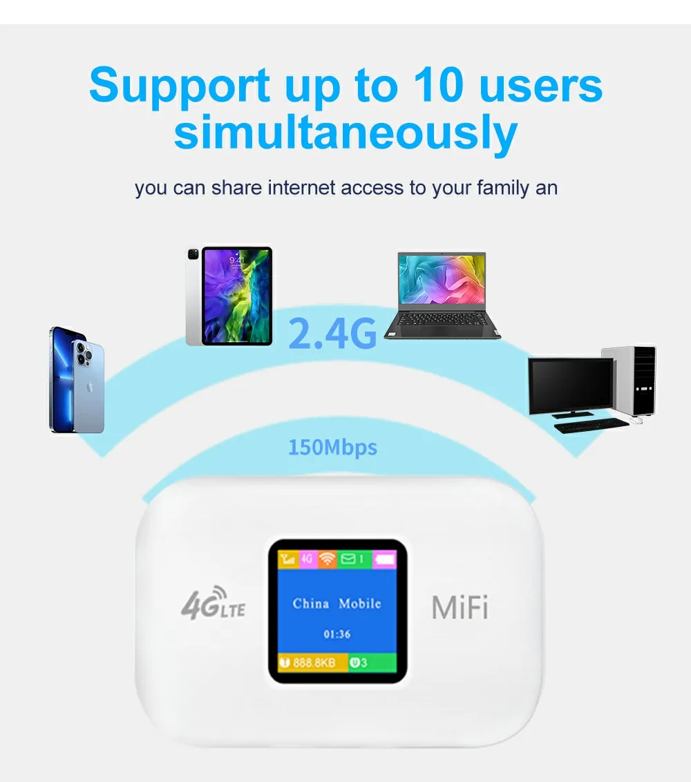 4G Hotspot Wifi Router Mobile150Mbps CPE 4G LTE Router Pocket Mobile Hotspot For Travel 3000mAh Battery High Speed Internet