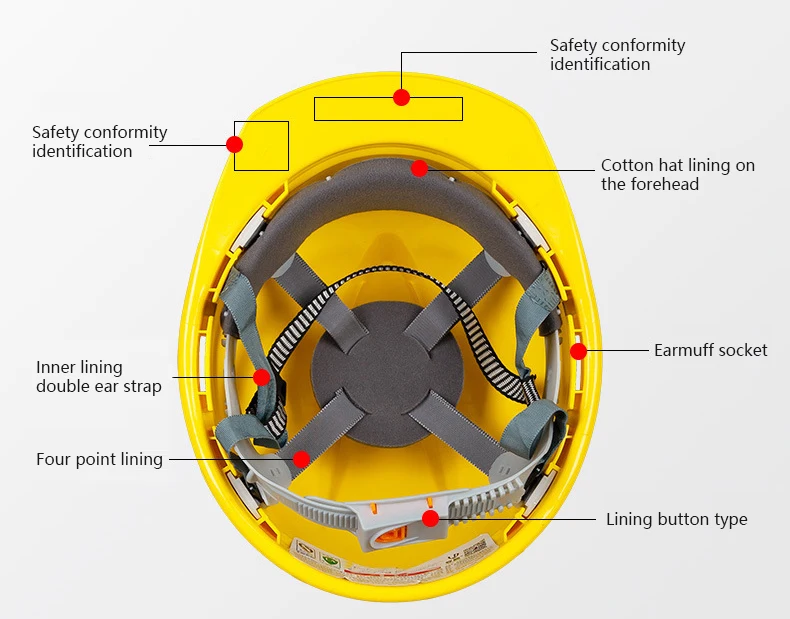 Safety Helmet  Engineering Site National Standard Smash Proof Safety Labor Protection  Construction Helmet