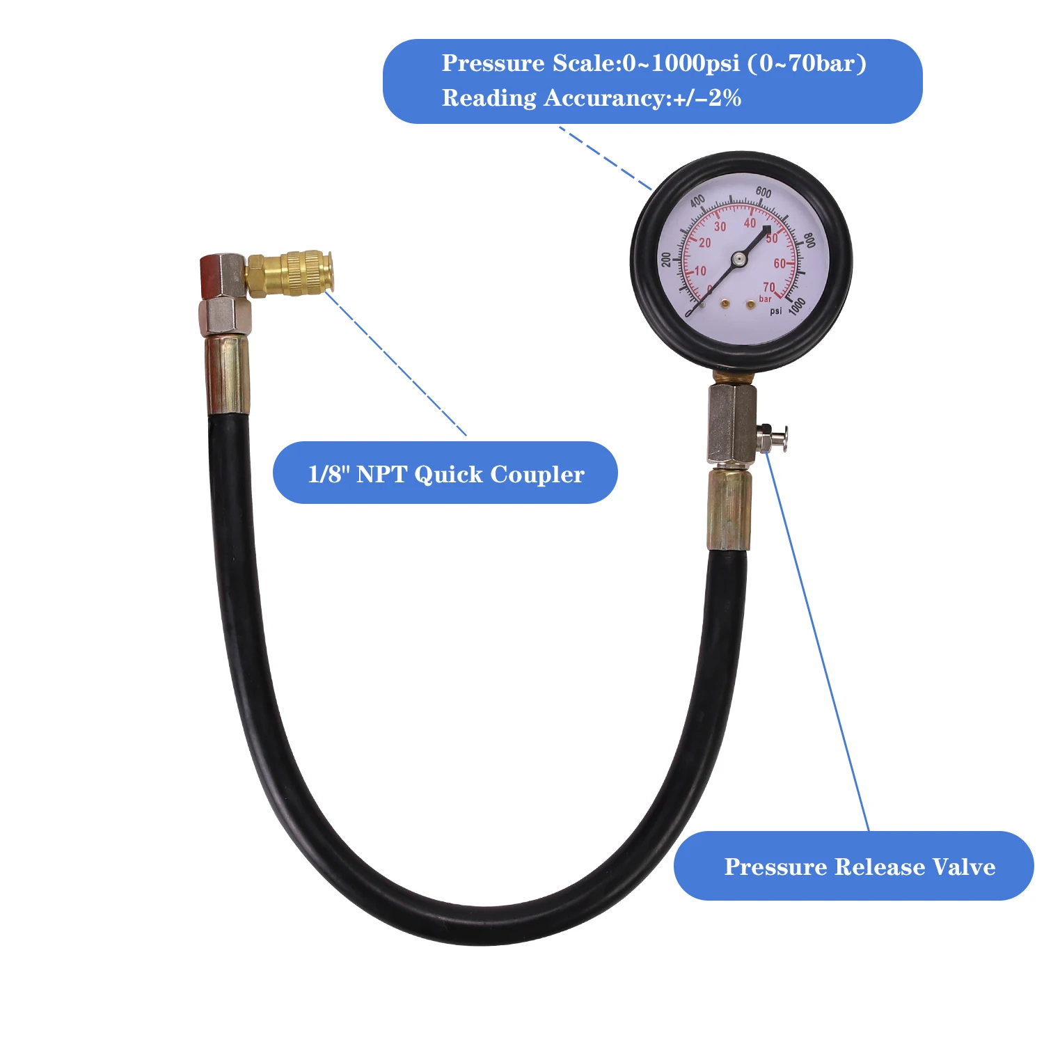 Wholesale Diesel Engine Compression Cylinder Pressure Meter Tester Gauge Kit