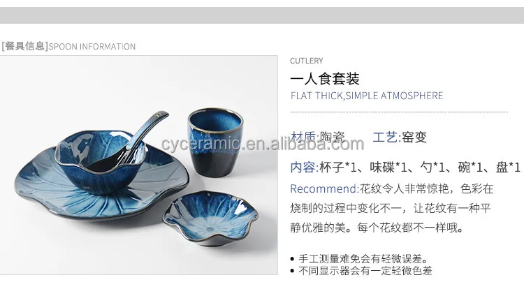 Detailed Photos (6).jpg