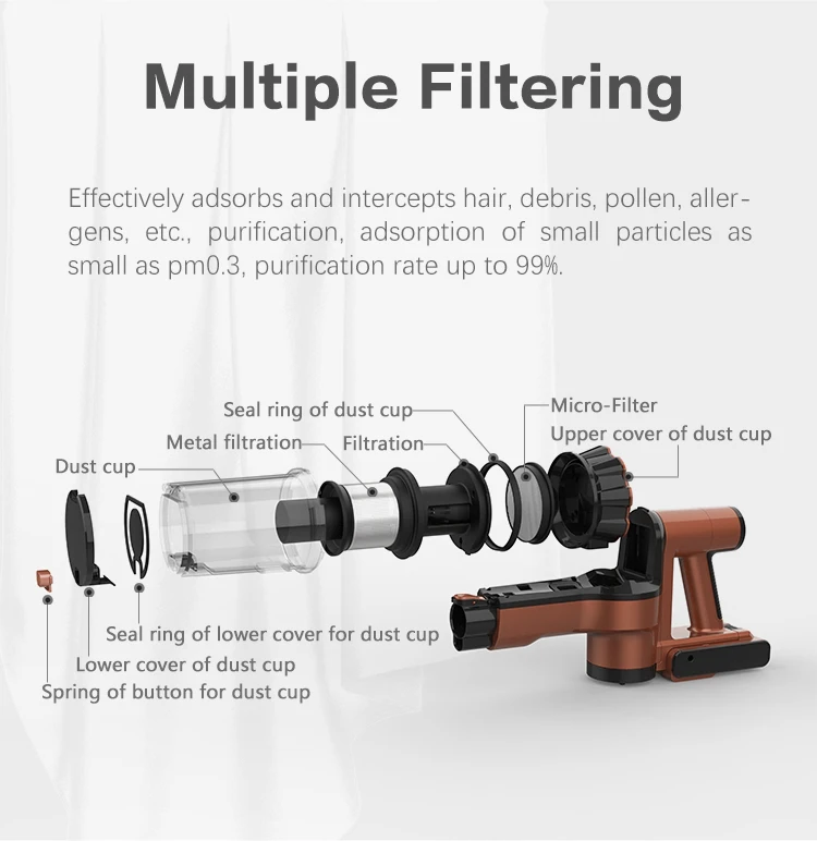 130W Dry Rechargeable Stick Wireless Vacuum Cleaner Cordless Handheld Vacuum Cleaner Aspirateur