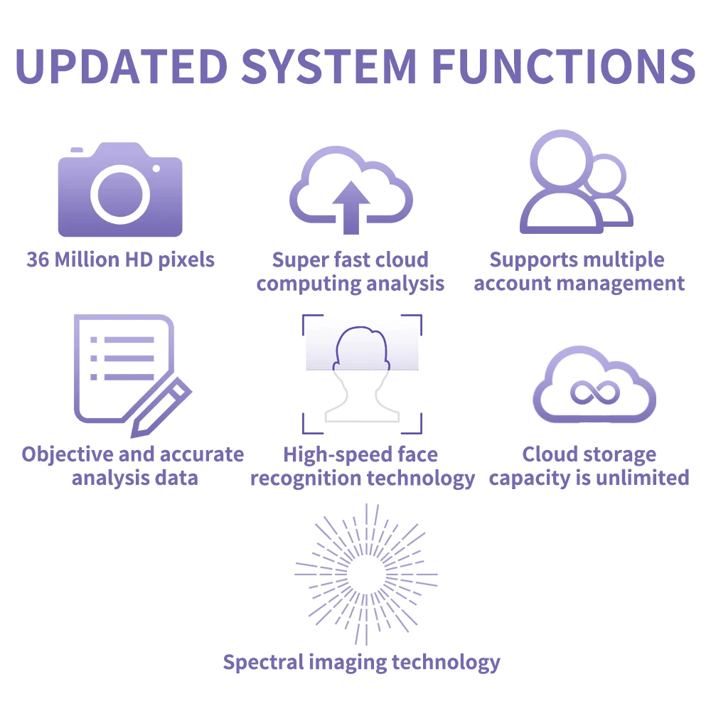 2024 Portable 3D Skin Analysis Machine Facial Uv Lcd Wifi Skin Lamp Scan Skin Analyzer Machine Face Analyzer Machine