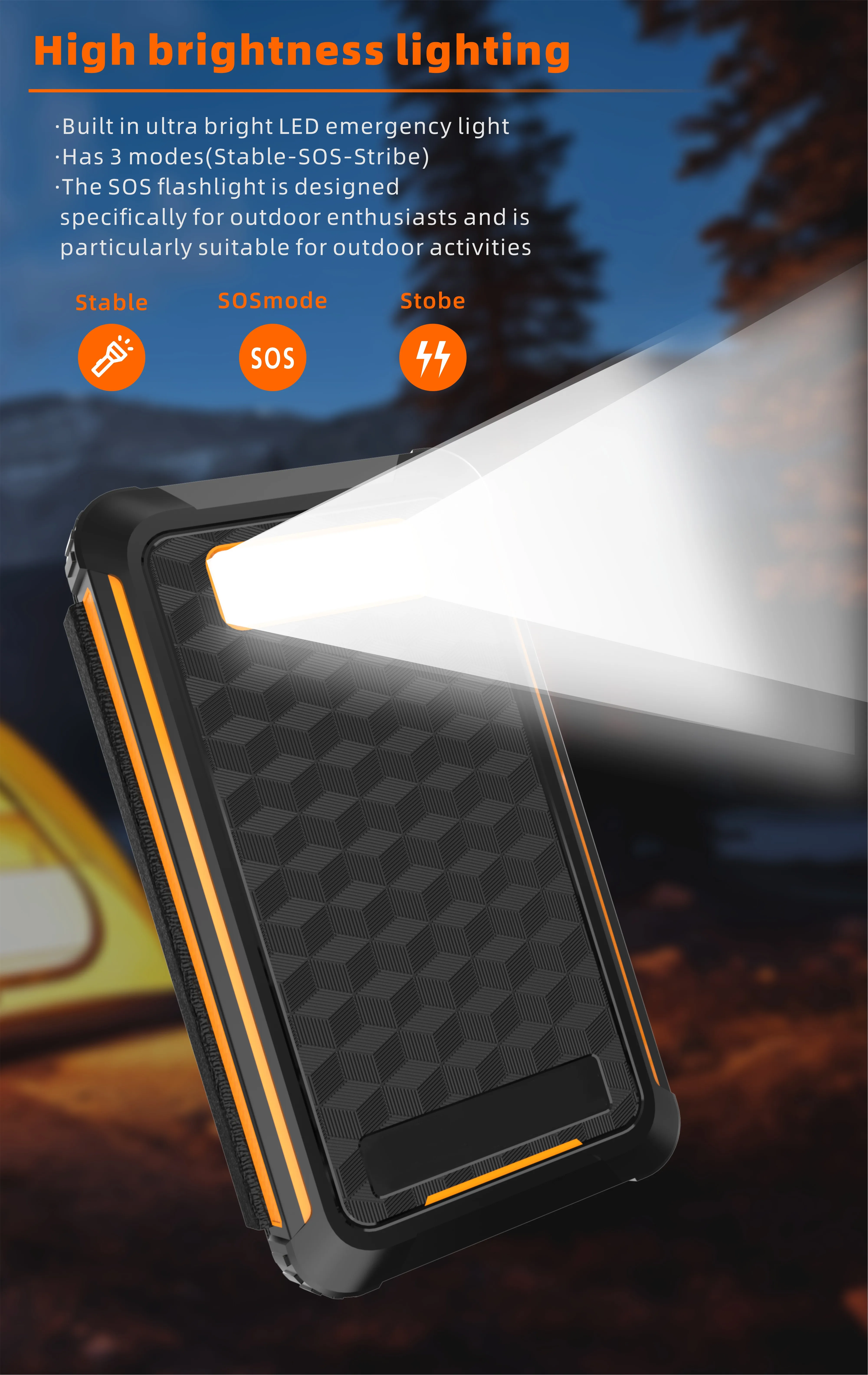 20000mAh Fast charging Solar Charger with Foldable Panels High Capacity Solar Power Bank External Backup Battery Charger
