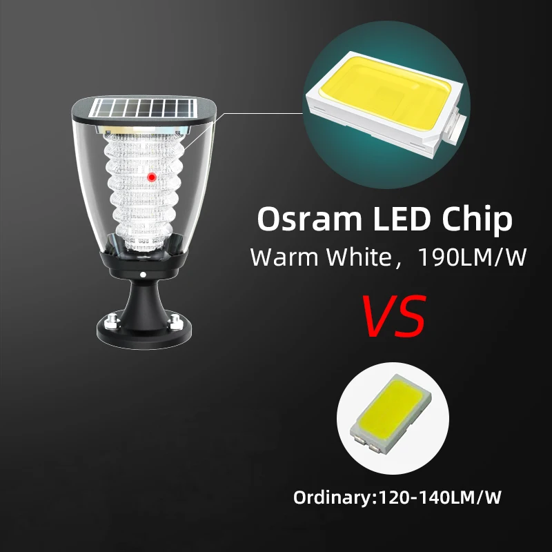 Main Gate Garden Solar Decorative Led Lights