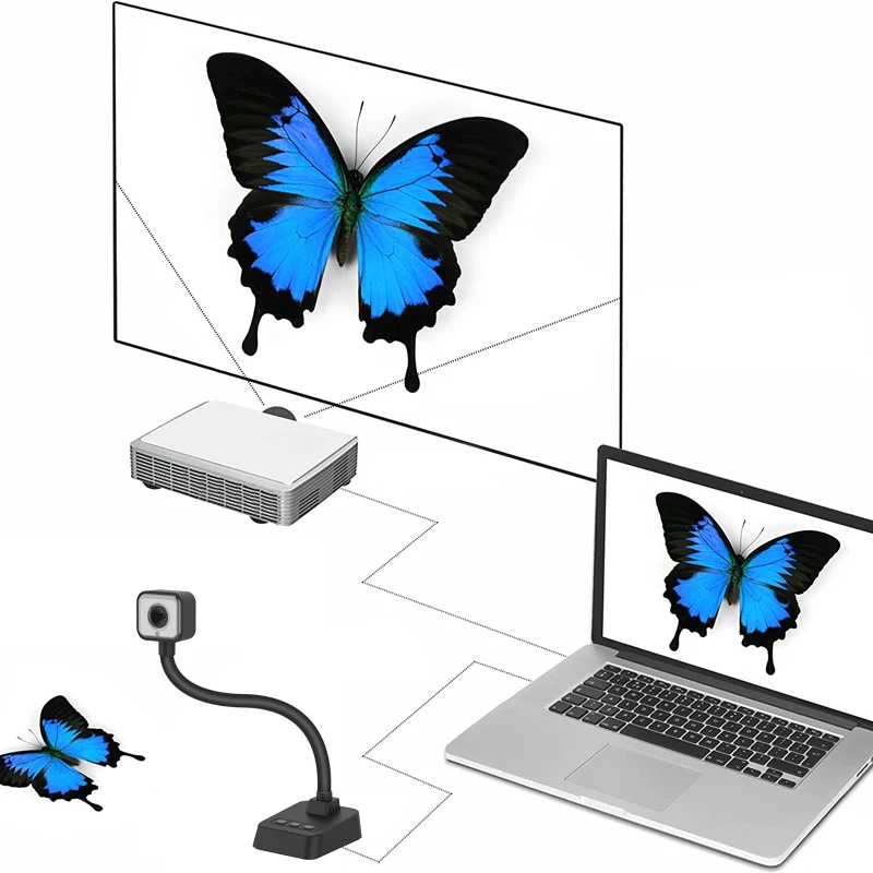 8mp hd usb 2 in 1 webcam document camera with and led for distance education