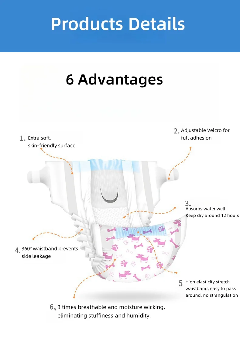 China fluff pulp a grade comfortable partner company dog diaper white leak guard aloe extract customized dealer dog diaper