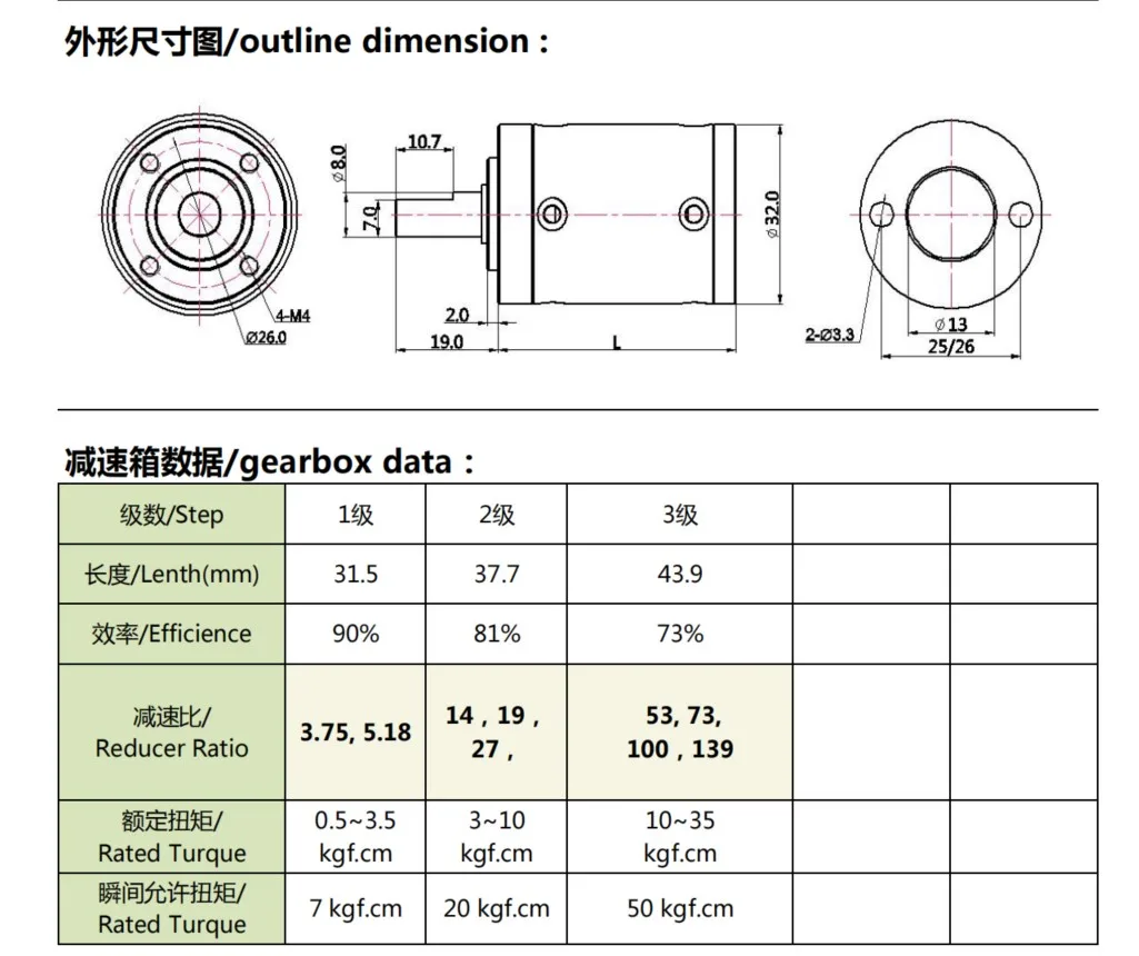 The manufacturer directly supplies 12v 24v high torque 3N 32mm 555 DC miniature planetary reducer brush motor with gear box