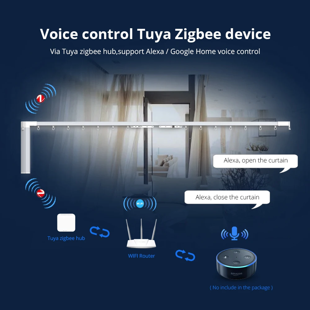Шлюз Zemismart Tuya Zigbee, беспроводной мост с дистанционным управлением для умного дома, устройство Zigbee