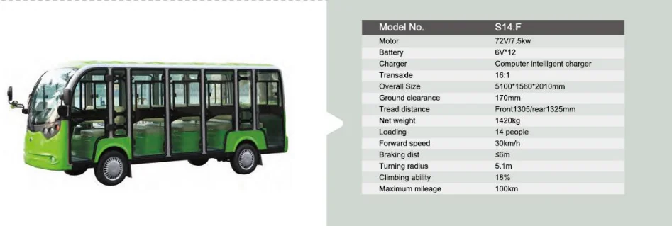 Electric Sightseeing Bus 8 Seats