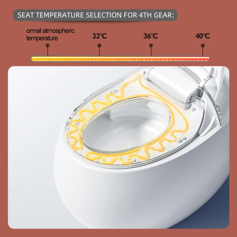 New smart toilet all-in-one 110v warm air drying automatic sensor no water pressure restriction  high quality retail  wholesale