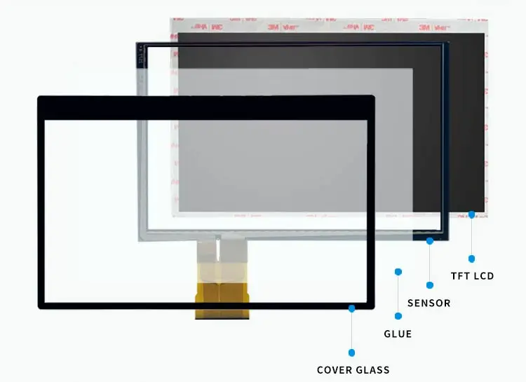 High Brightness 24 Inch LCD Display Panel Air Bonding Capacitive IP65 Waterproof Pcap Touch Screen LCD Module