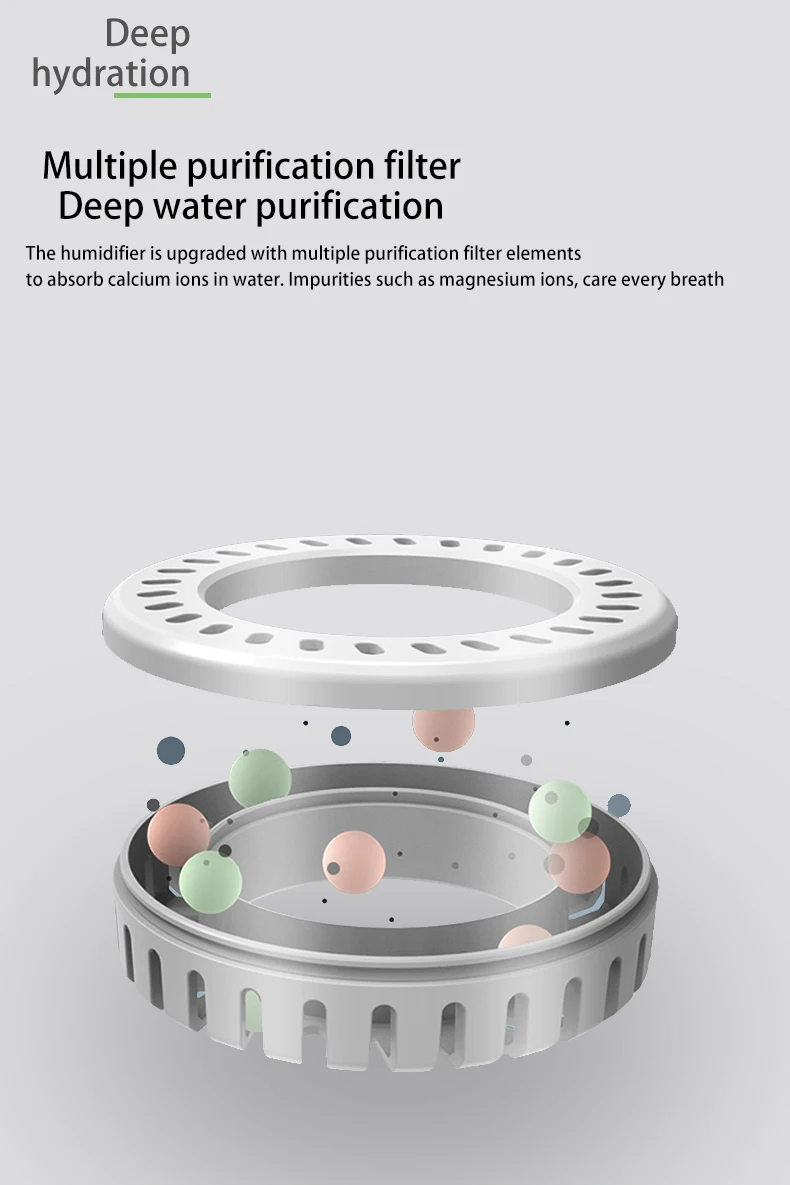 Convenient Humidifier Abundant Water Mist Manufacturers Air Moisturizer convenient humidifier abundant water mist