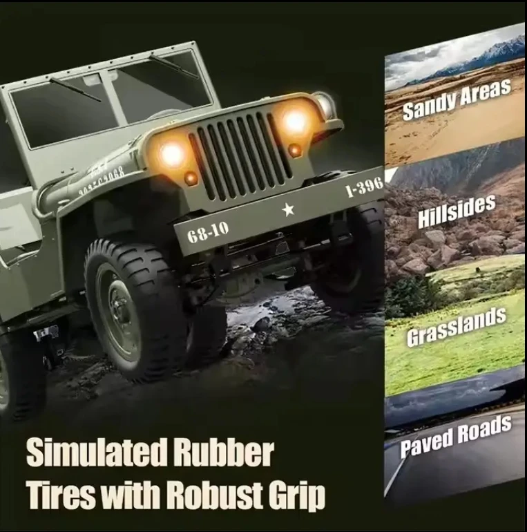 SJY-C8815 monster truck Remote control Jeep model toy RC cars climbing car 4x4 simulation Smart toys for kids mini off-road car