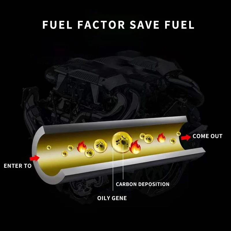 Getsun  Hot Sale  Octane Improver for Petrol Diesel