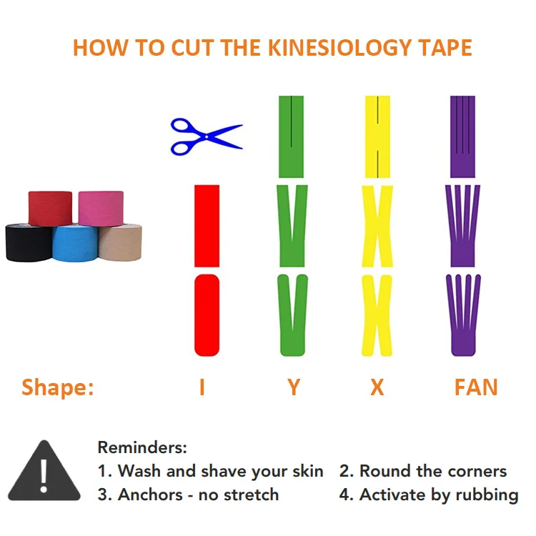 how to cut