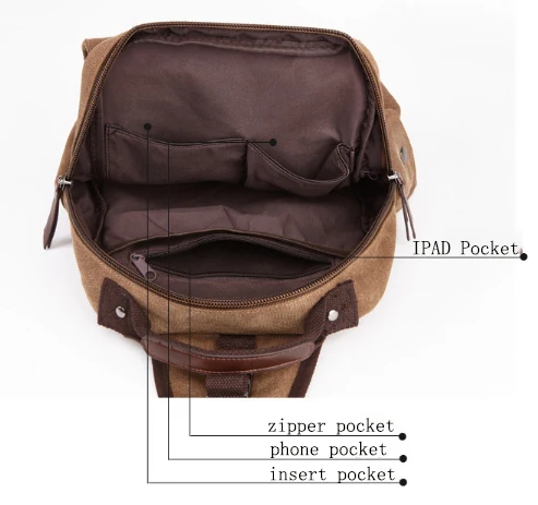 Fashion men women computer Interlayer waxed vintage travel backpack canvas bag