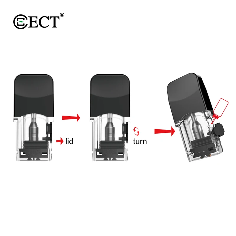 
ECT CBD oil cartridge Robin 0.5ml empty pod rechargeable vape pen 2*1.2mm ceramic pod with 420mah e cig pen 