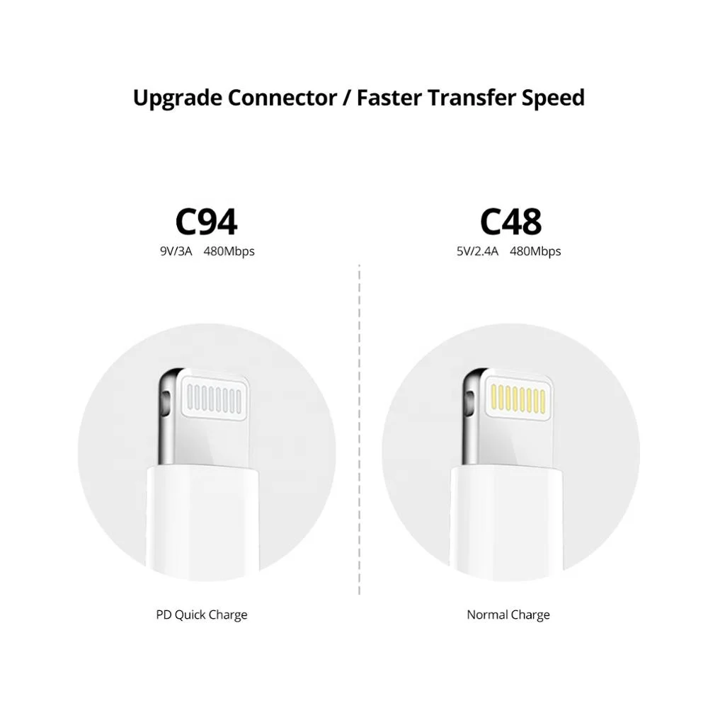 Amazon Hot Selling Original Usb C To Lighting Type C Cable Usb Charger Pd 18W Fast Charging Cable Type C Mfi For Apple