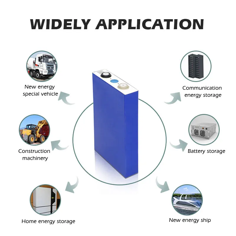 Rechargeable 3500 Cycle 3.2v 100ah Lfp Lithium Battery Cells Lifepo4 Li-ion Battery Solar Lithium Battery For Rv