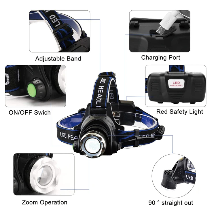 Hot sale outdoor waterproof ultraviolet USB rechargeable headlamp