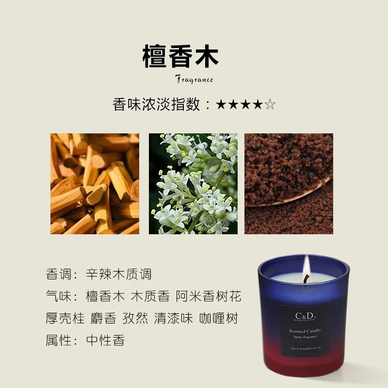 China Supplier Aurora Scented Candle Reed Diffuser And Scented Candle Gift Set