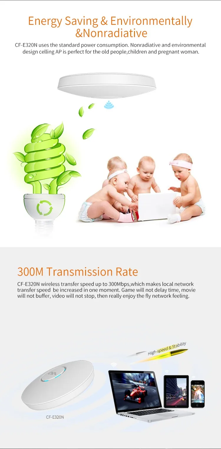 COMFAST Indoor 2.4Ghz Wireless AP CF-E320N V2 Support 65 Concurrent User 300Mbps Wifi Access Point 3