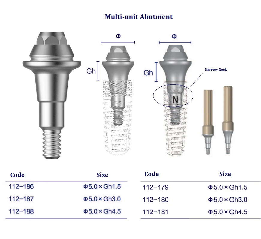 High Quality Self-tapping Dental Implants surgical kit  tooth implant  dental implant handpiece