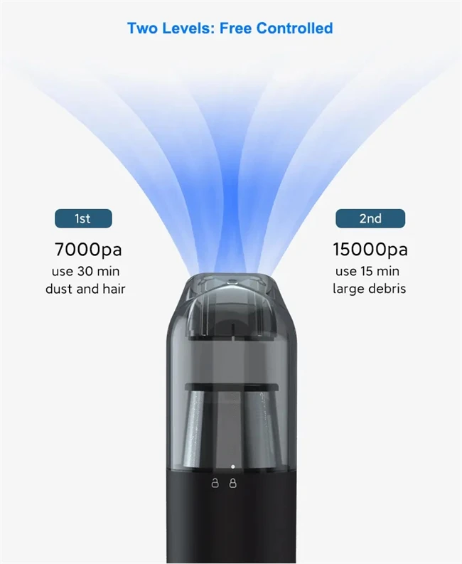 9000PA Hot Selling Portable Cordless Handheld Handy Rechargeable Small Mini Wireless Auto Machine Vacuum Cleaner