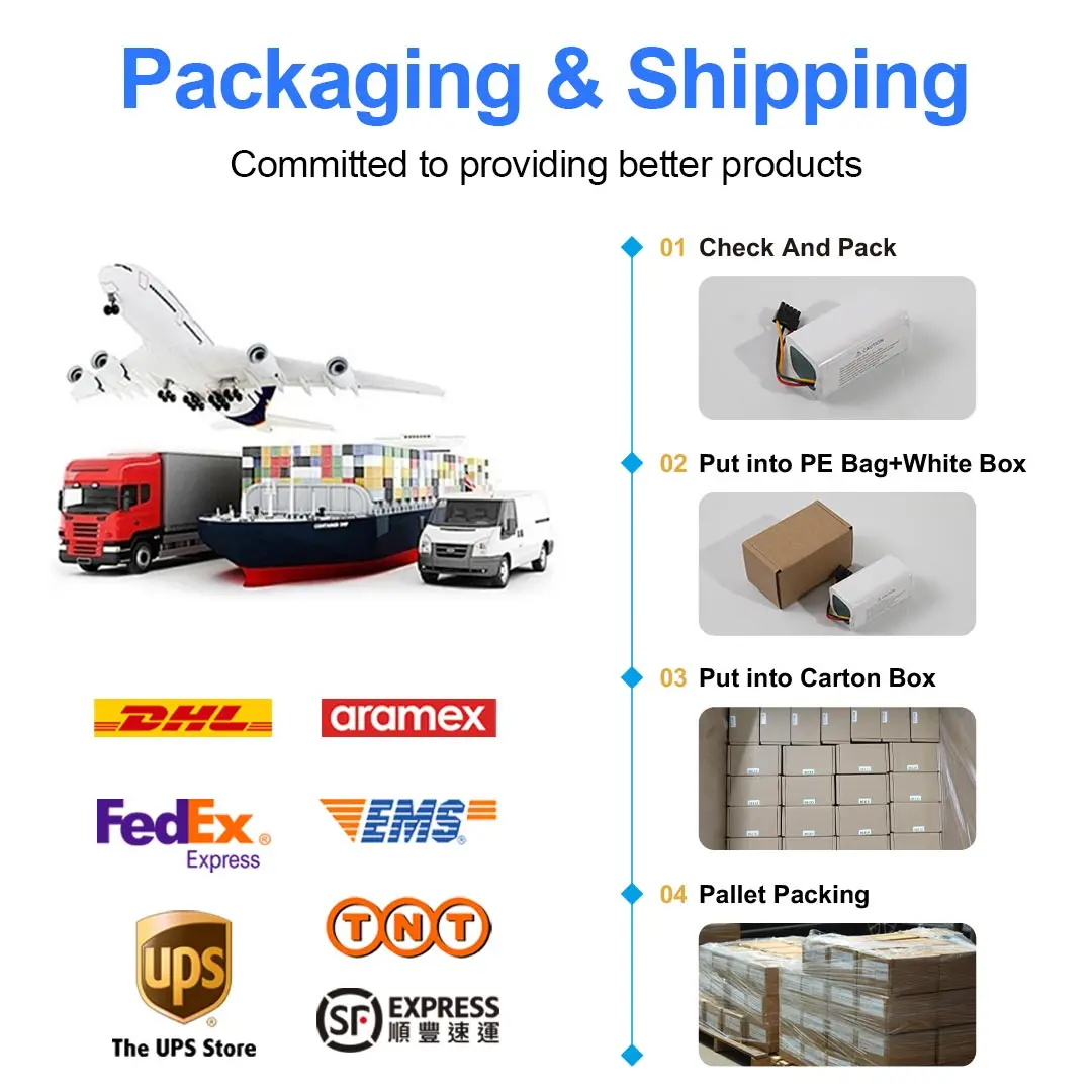 14.4v 5200mah 18650 4S2P Vacuum Cleaner Battery for Redmond Sweeper lithium-ion battery pack