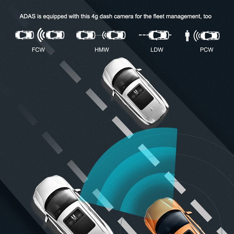 4G AHD 1080p Support ADAS DMS 3 cams