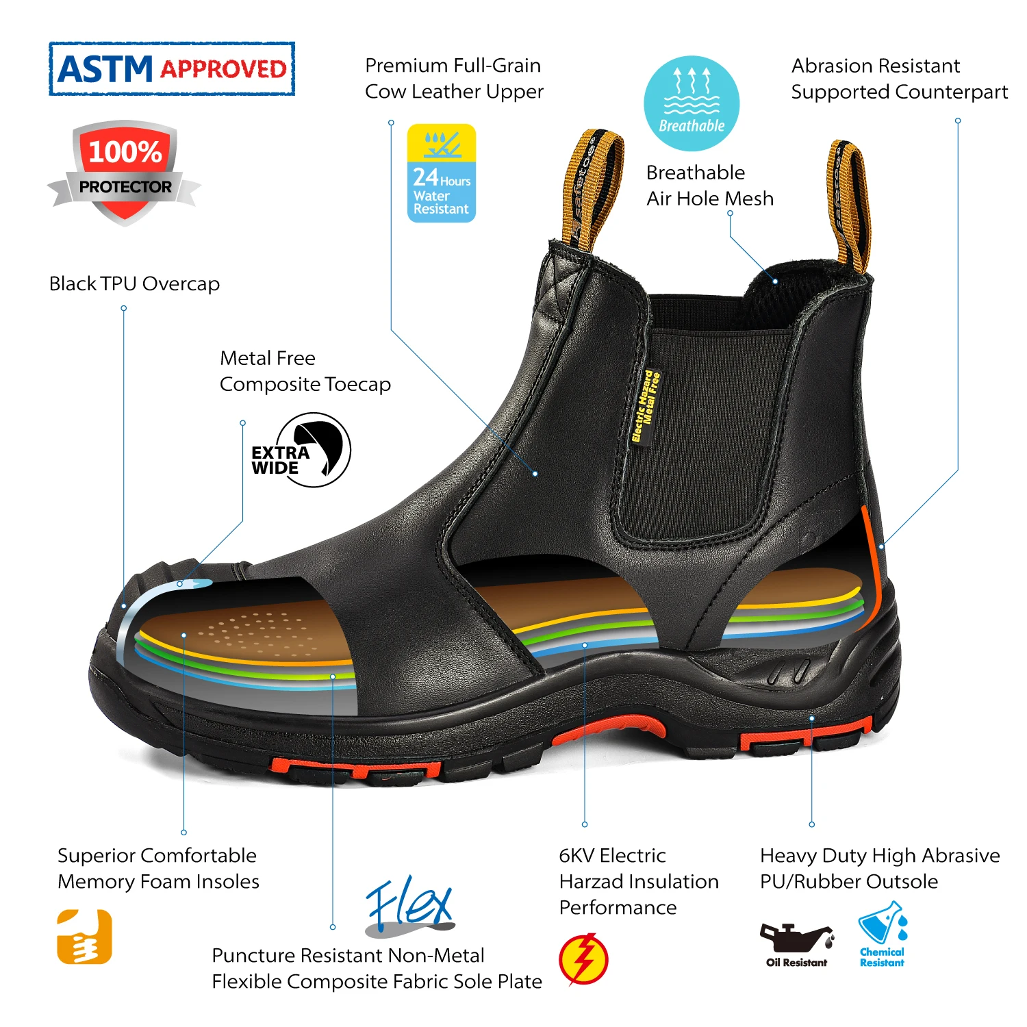 Heavy Duty Full Grain Cow Leather S3 Metal Free Safety Boots Ready to Ship