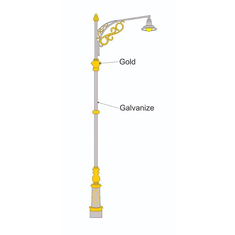 2022 New high quality led street light 100w 150w 200w 300w solar lamp post street lighting