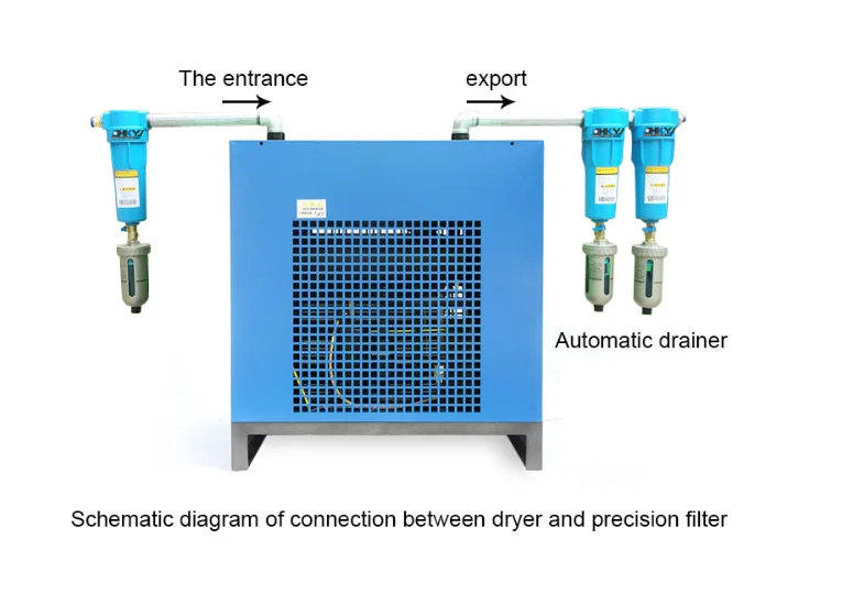 11kw 15hp 1 3-1.8m 3/мин Электрический интегрированный винтовой воздушный