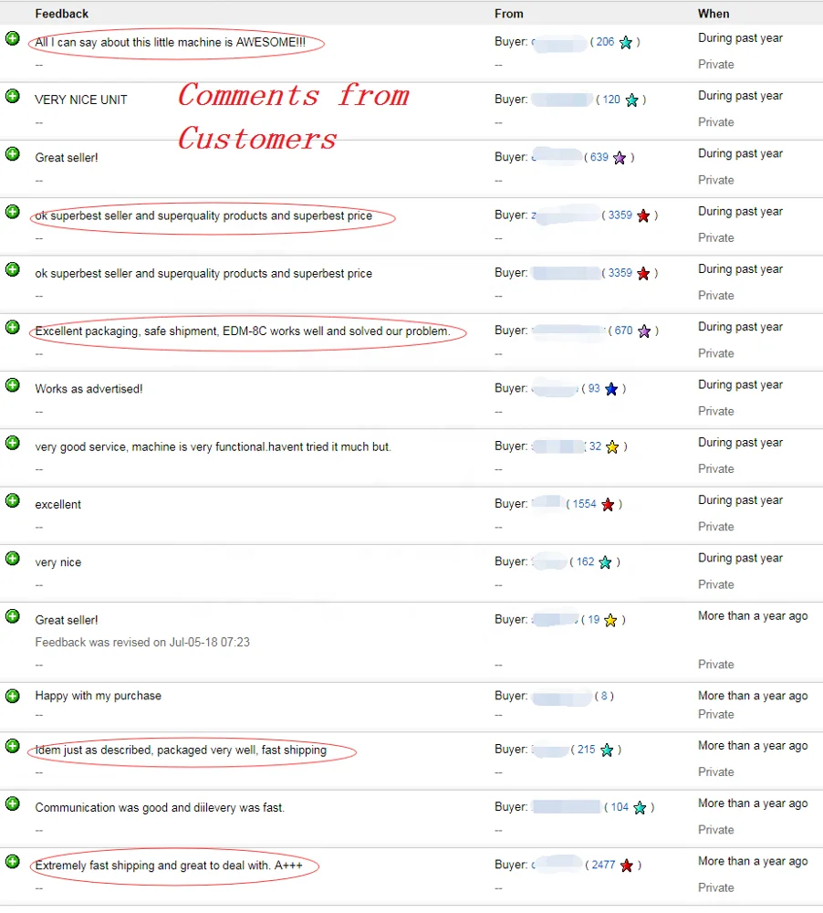 wirecut machine cnc wire cut baoma quality stainless steel chemical erosion Wire EDM Machines