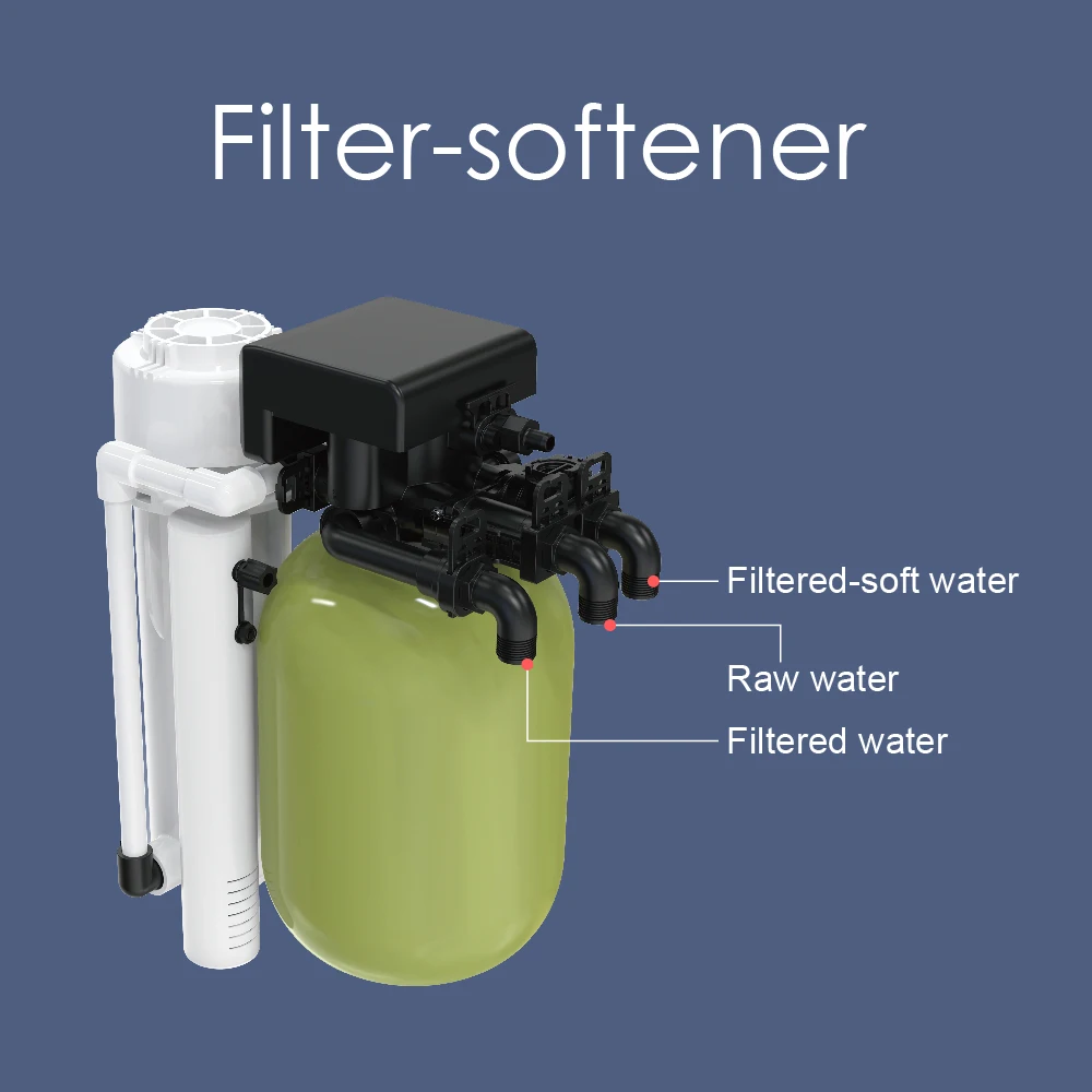 [Filter-Softener] Newly Developed Water Filter Water Softener Integrated Water Treatment System