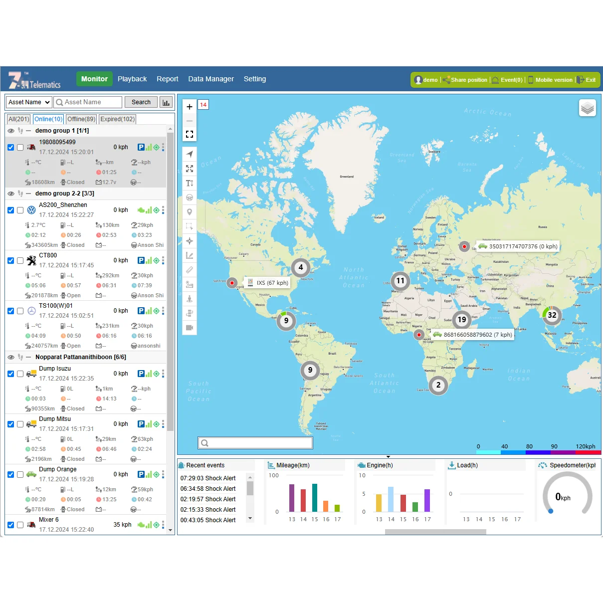 GPS Server Tracking Software With Web Based Android iOS iPhone App For GPS Vehicle Tracking Fleet Management Systems